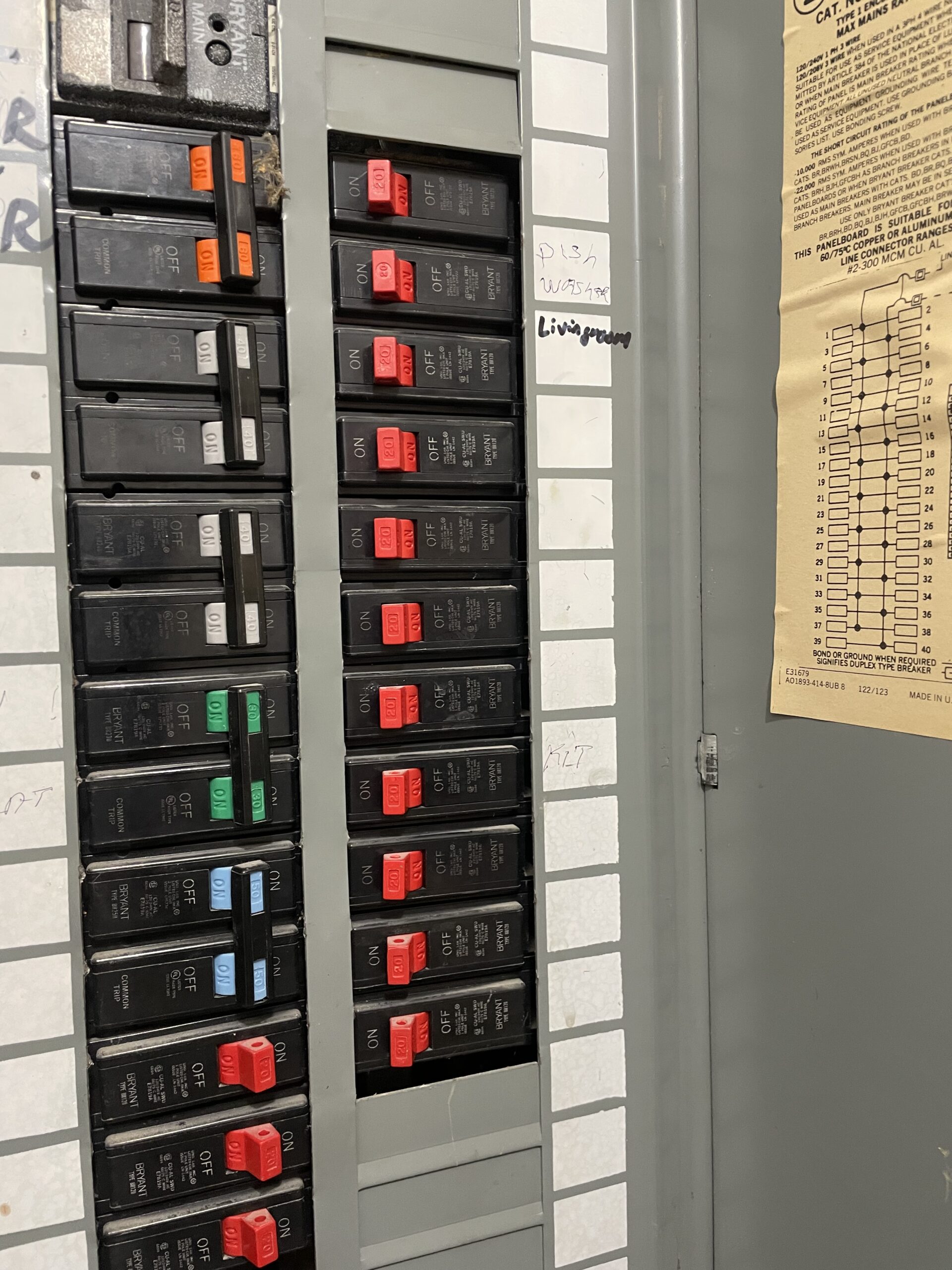 electrical breaker panel